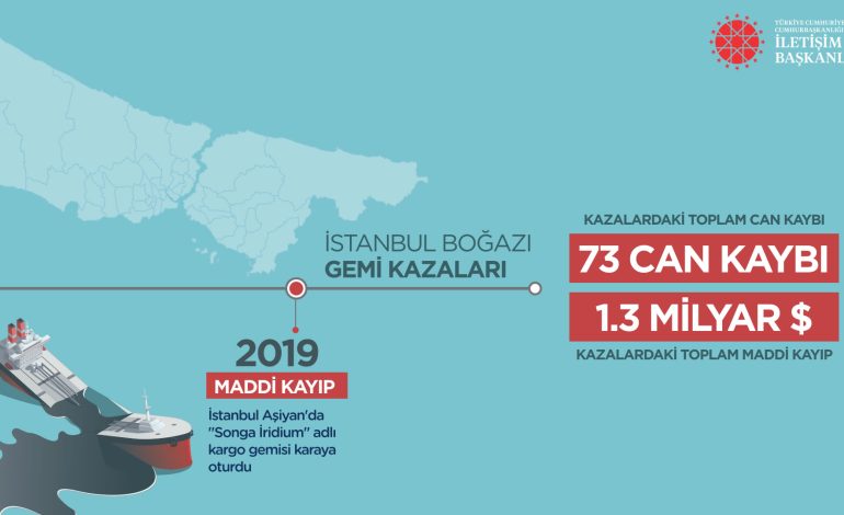 kazalar03